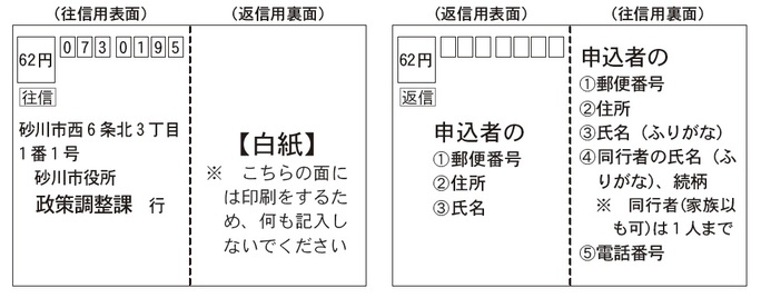 往復はがきイメージ