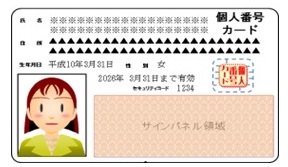 マイナンバーカード表面イメージイラスト